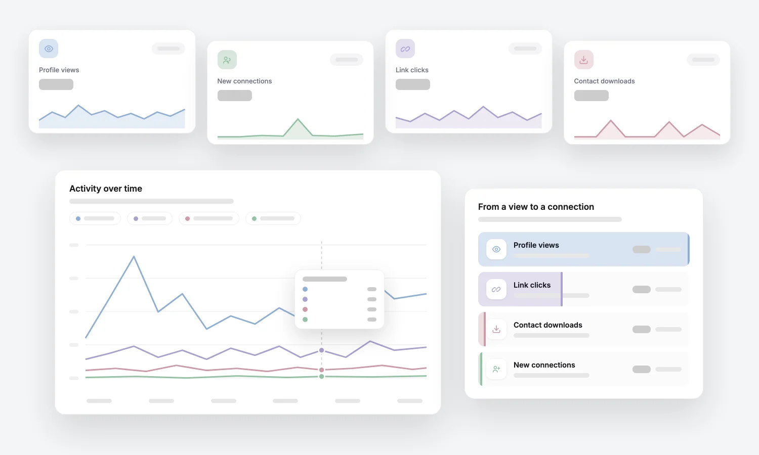Real-time analytics