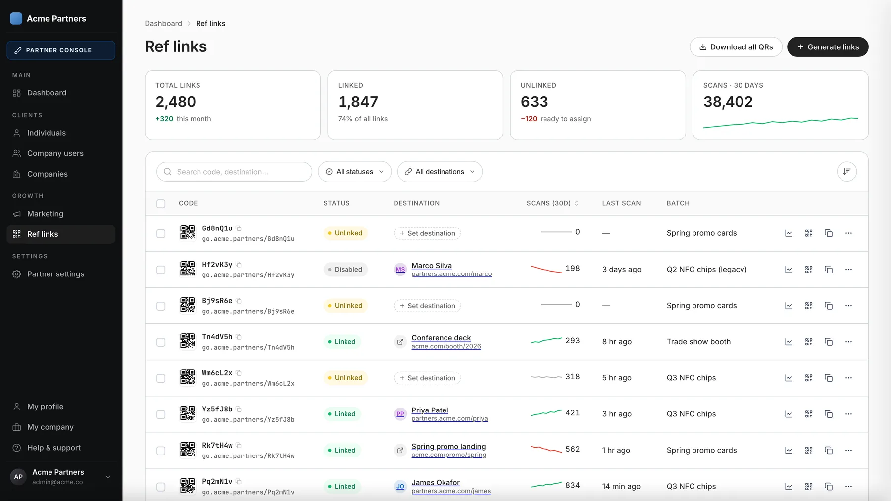 The QR-codes dashboard: every printed code in one place, each linked to a profile or URL, with scan analytics.